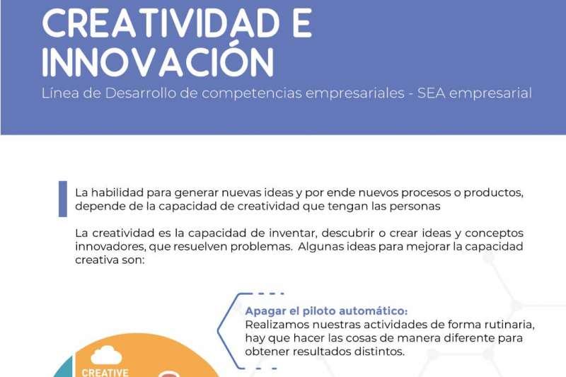Creatividad e innovación
