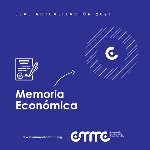 Memoria Económica 2021