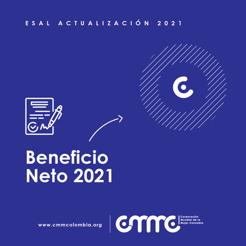 Beneficio Neto 2021